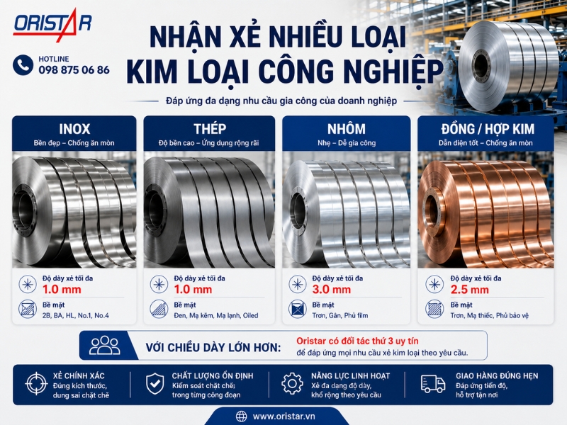 Các Loại Vật Liệu Nhận Xẻ Cuộn