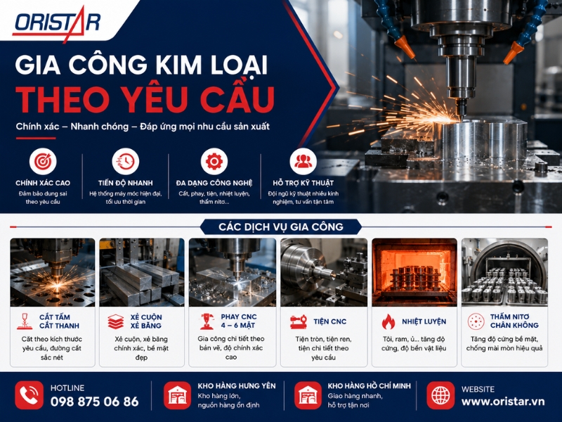 Hỗ Trợ Gia Công Theo Yêu Cầu