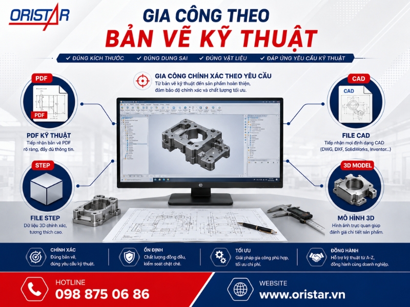 Dịch Vụ Gia Công Kim Loại Theo Yêu Cầu Là Gì?