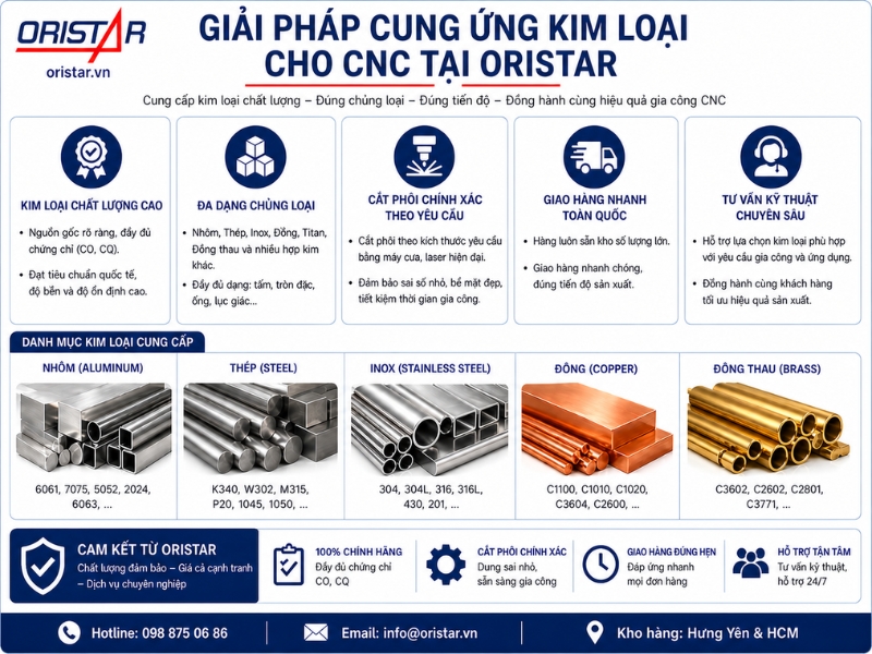 Giải ph&aacute;p cung ứng kim loại cho CNC tại Oristar