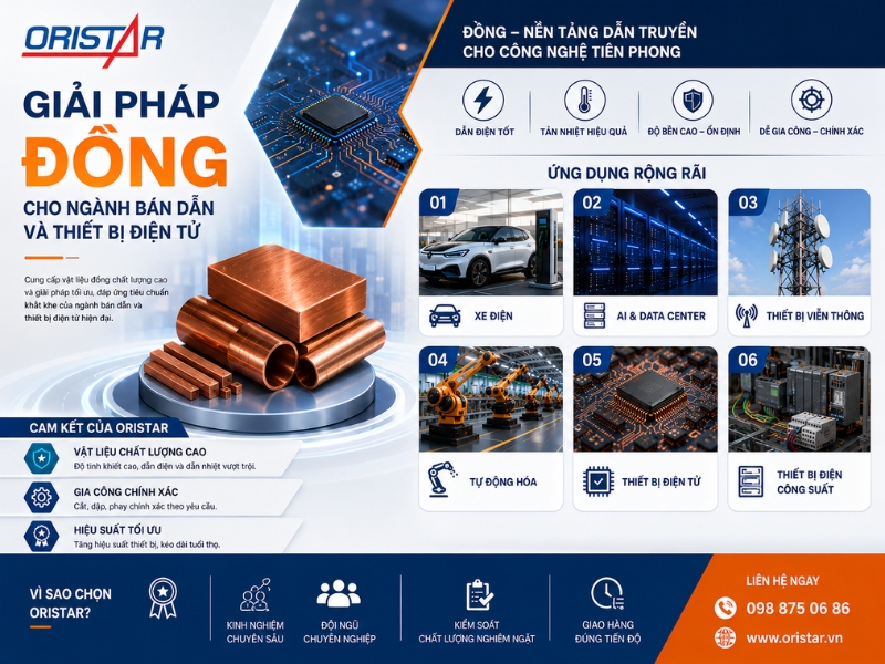 Oristar Cung Cấp Đồng Cho Ngành Bán Dẫn