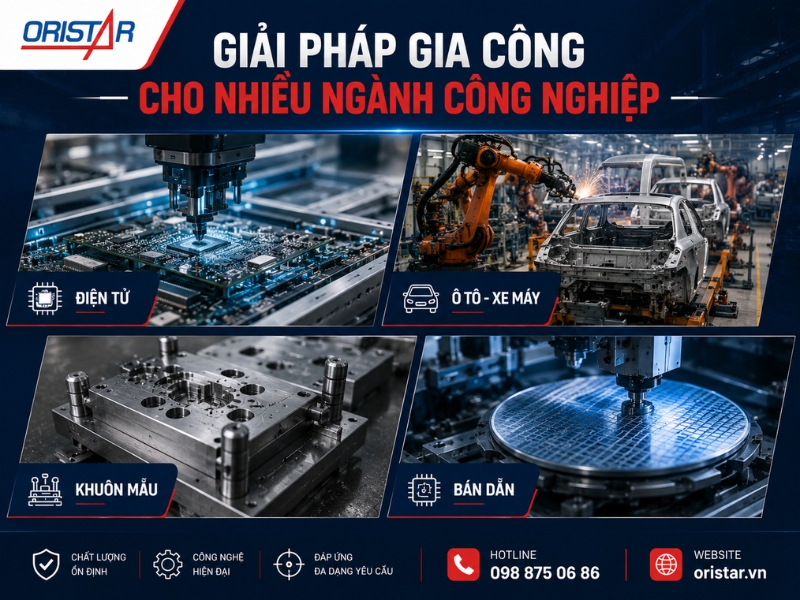 Các Ngành Công Nghiệp Có Nhu Cầu Gia Công Kim Loại Cao Tại Miền Bắc