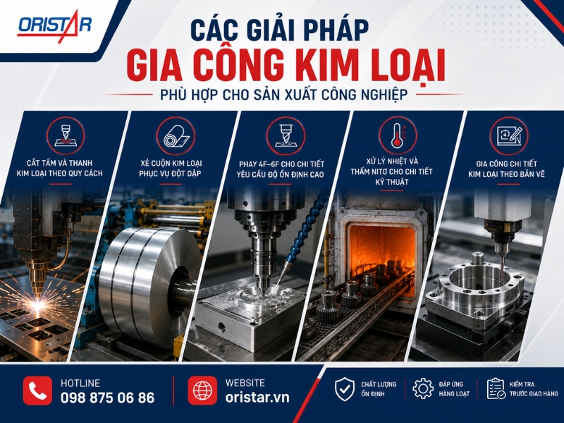 Các Giải Pháp Gia Công Kim Loại Phù Hợp Cho Sản Xuất Công Nghiệp