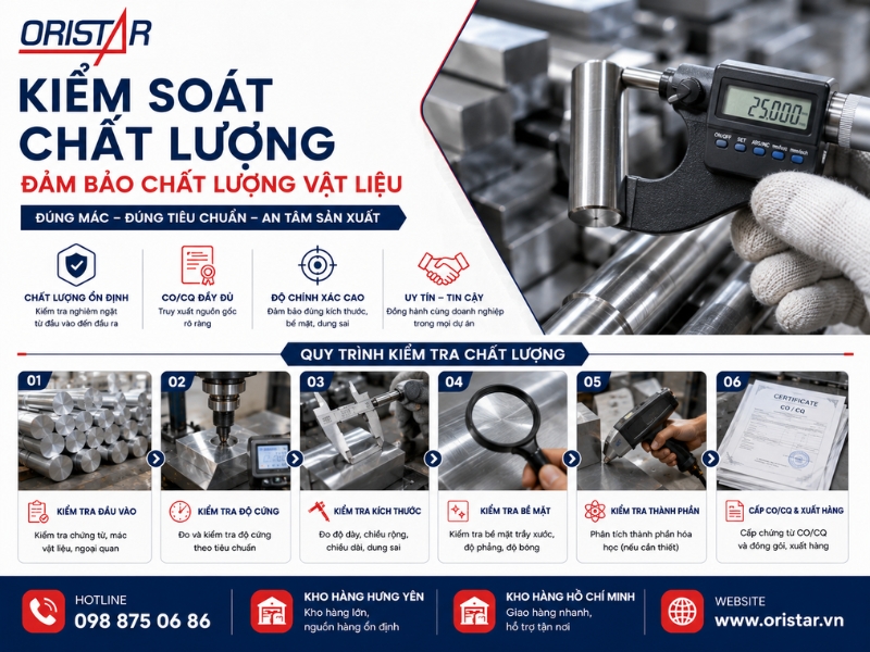 Kiểm soát chất lượng vật liệu