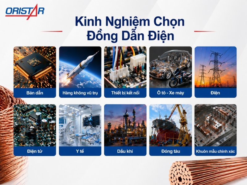 Kinh Nghiệm Chọn Đồng Dẫn Điện