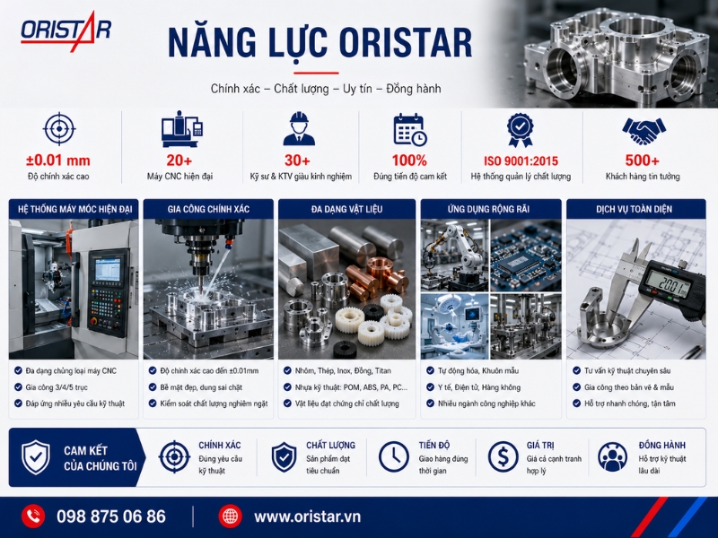 Năng lực gia công cơ khí chính xác oristar