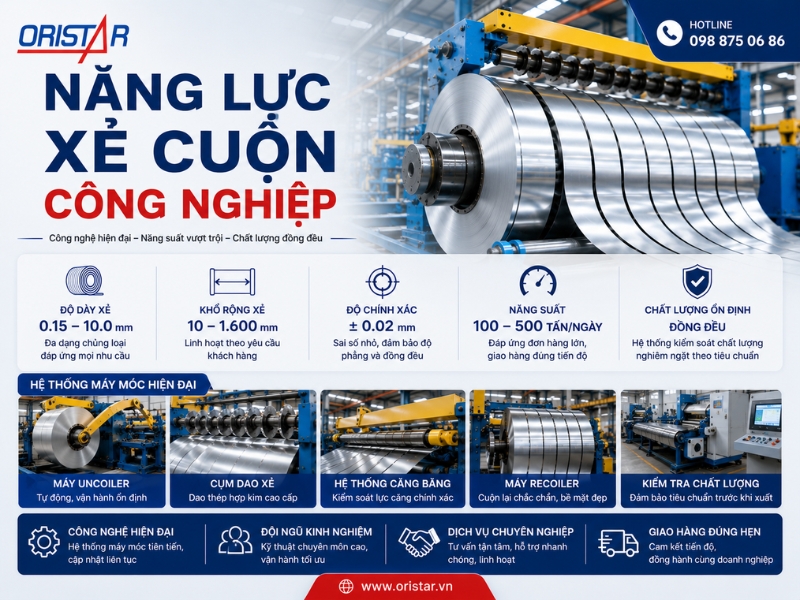 Năng Lực Xẻ Cuộn Công Nghiệp