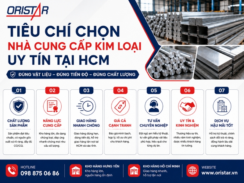 Tiêu Chí Chọn Nhà Cung Cấp Kim Loại Uy Tín Tại HCM
