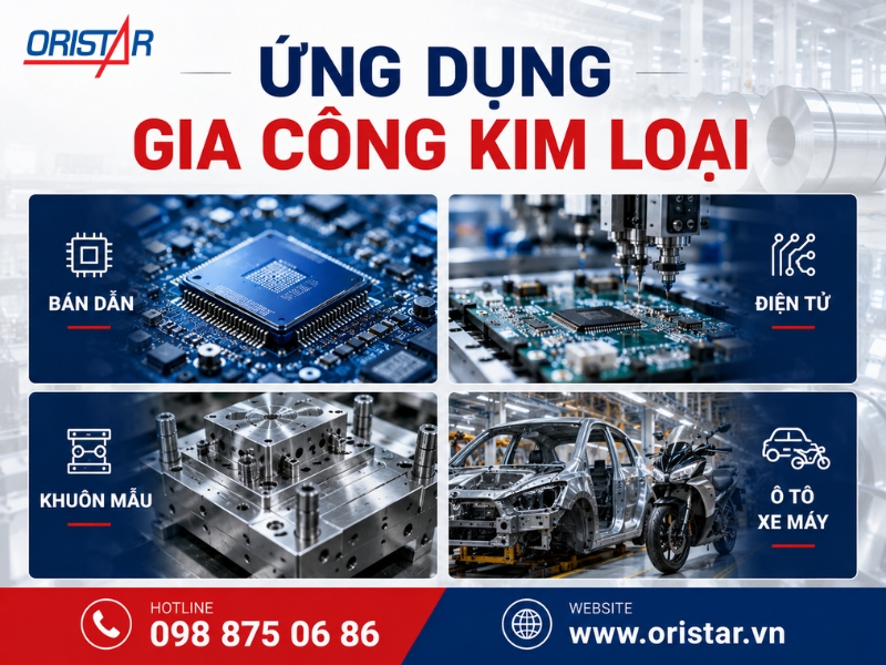 Ứng Dụng Gia Công Kim Loại Trong Công Nghiệp